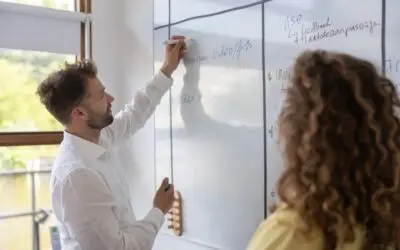 Ontwikkelen van een gedragscode op maat