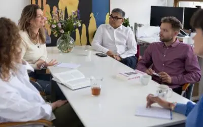 TeamWijzer veilig werken